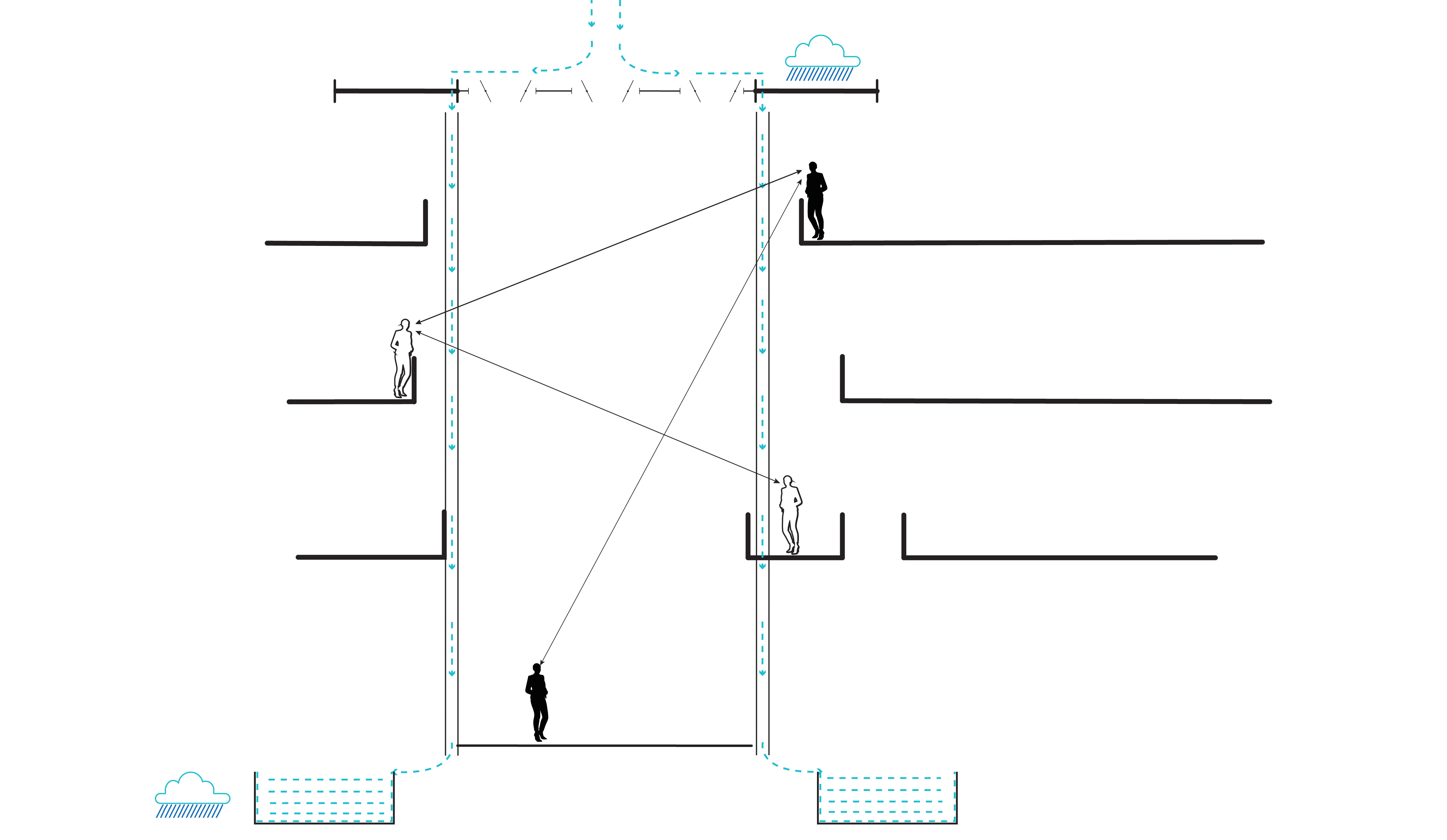 Rainwater Harvesting